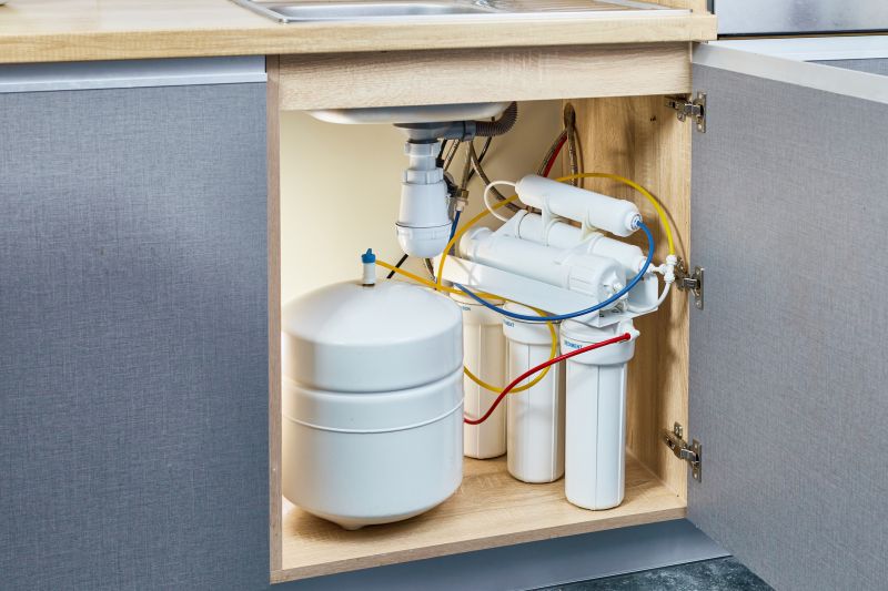 Drinking Water Filtration in Austin, TX