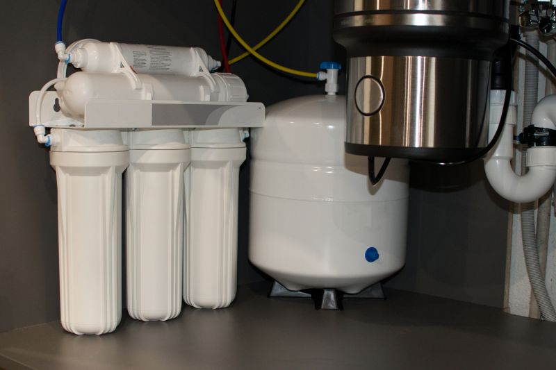 Filtration System Installation in Charlotte, NC